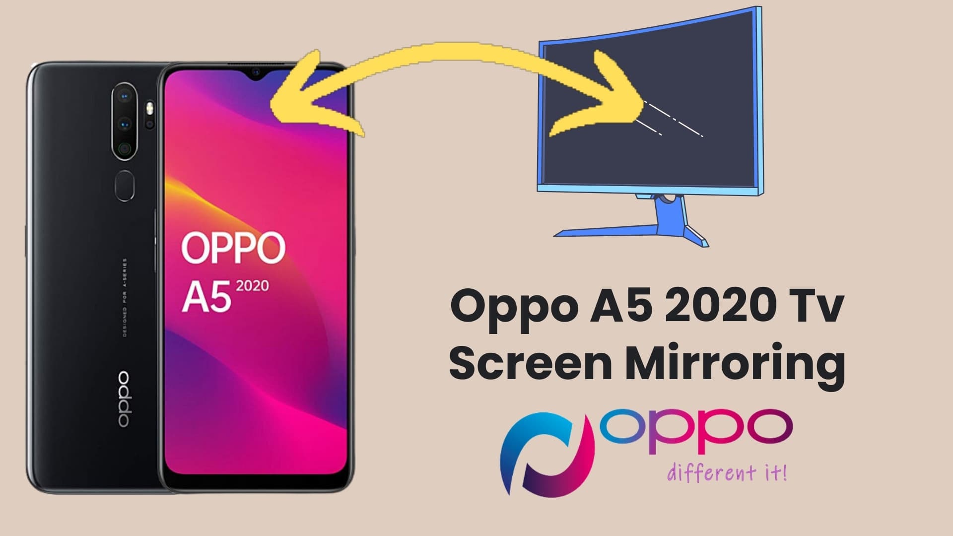 Oppo F5 CPH1725 LCD (Display) Replacement. How to change Broken Display Oppo F5?